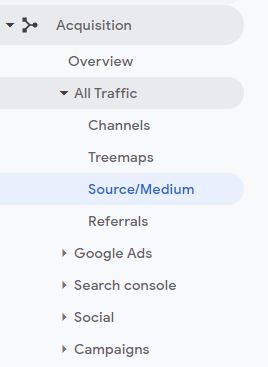 GA source medium raport