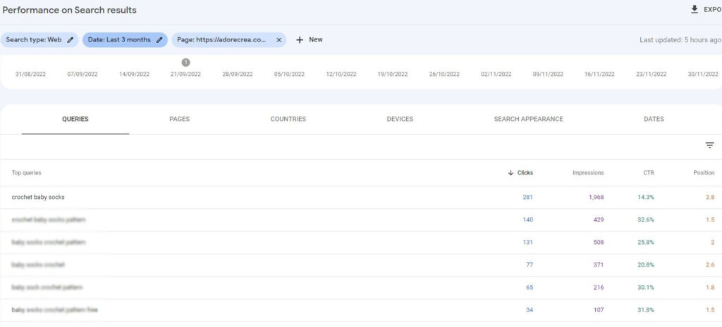 Pages Adorecrea Gogole Search Console