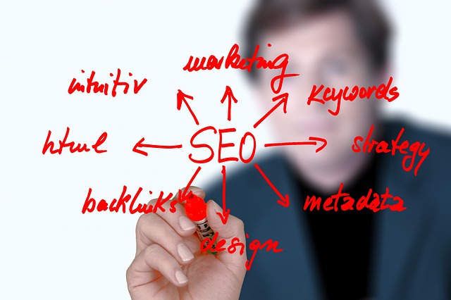 SEO Strategi